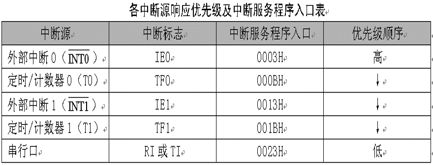 中断8.png