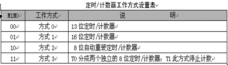 中断12.png