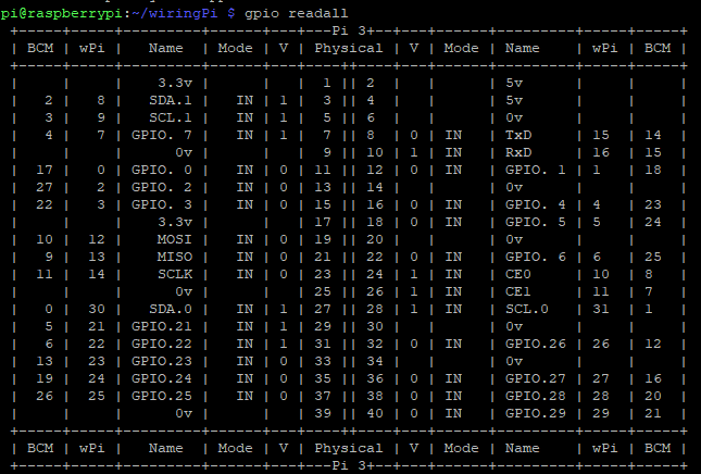 gpio.png