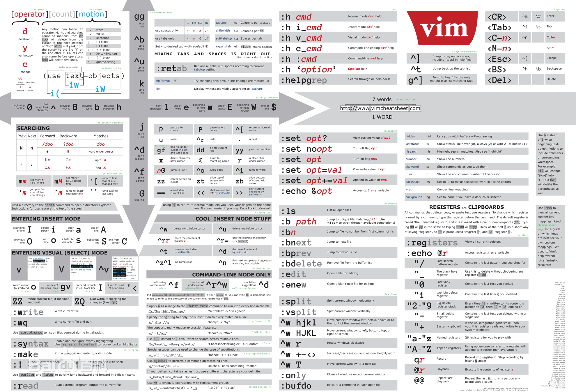 Vim